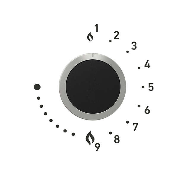BUILT-IN HOBS HIGHLIGHTS